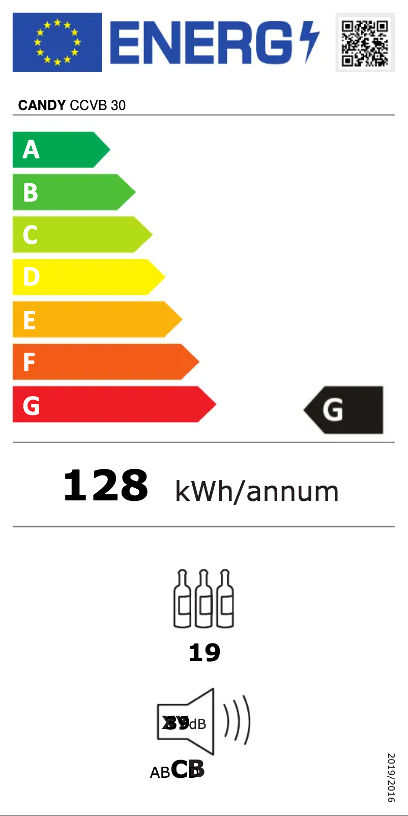 Page 1 of the manual Energy Label Candy CCVB 30