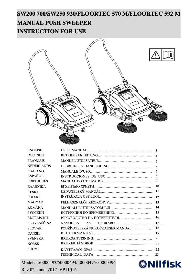 First page image of the manual for SW250