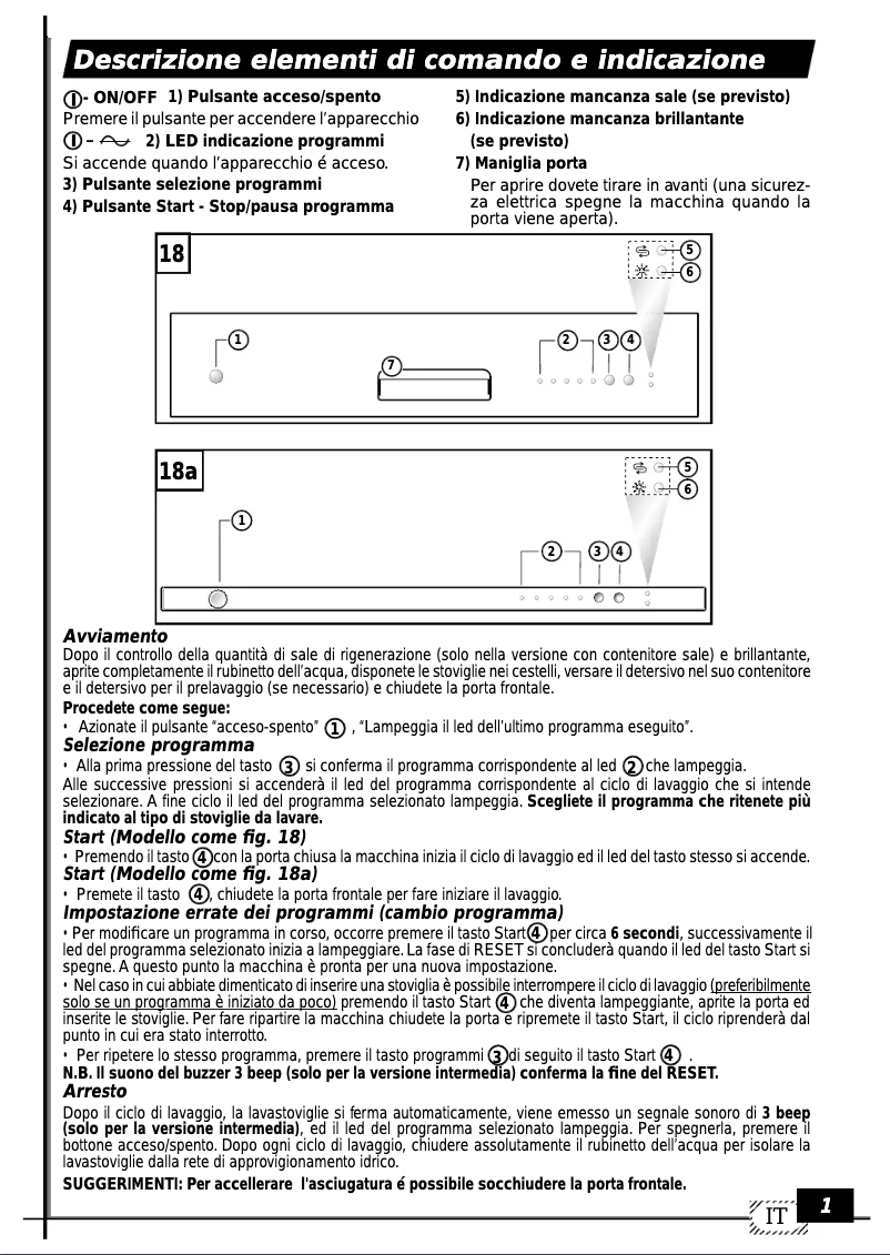 Page 1 of the manual User Manual Campomatic DW816I
