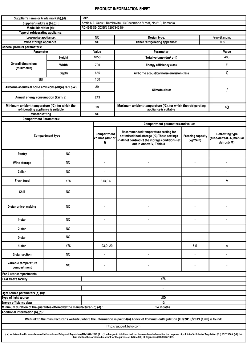 Page 1 of the manual Technical Sheet Beko RDNE455E40DXBN