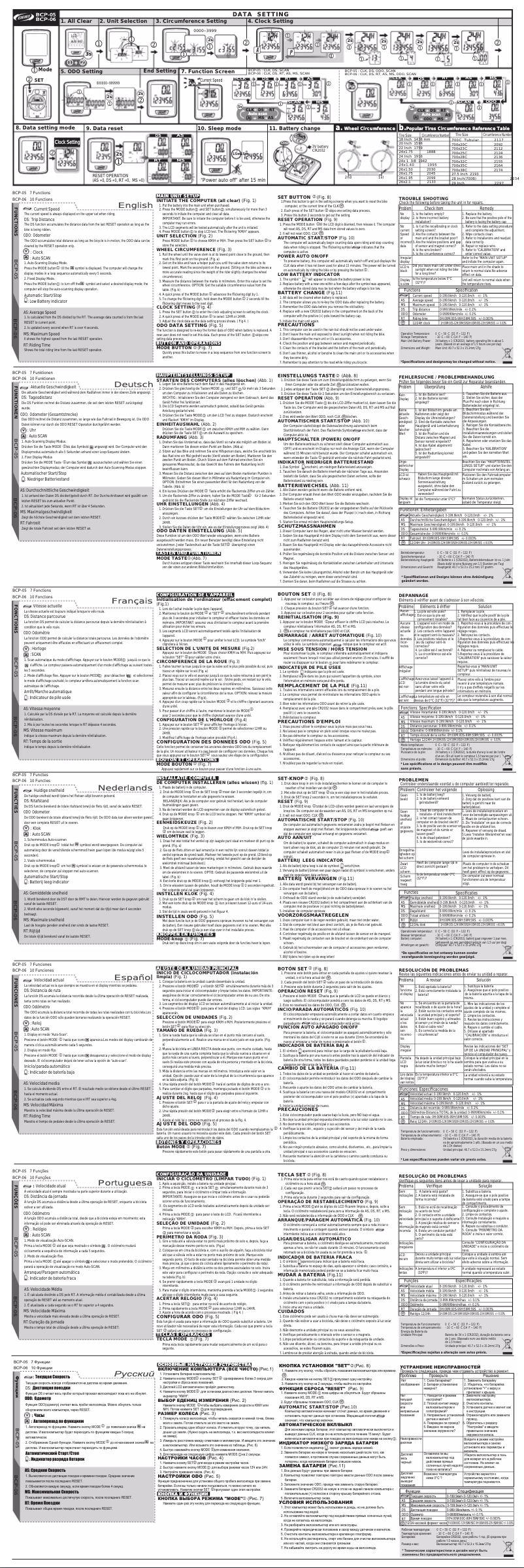 Page 1 of the manual User Manual BBB BCP-06