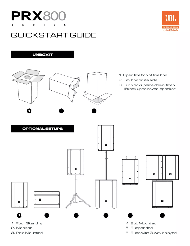 Page 1 of the manual Quick Start Guide JBL PRX815