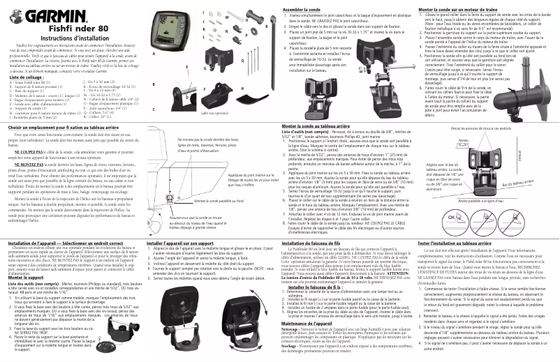 Image de la première page du manuel de l'appareil Fishfinder 80