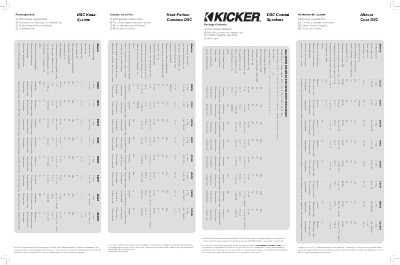 Page 1 de la notice Manuel utilisateur Kicker DSC35