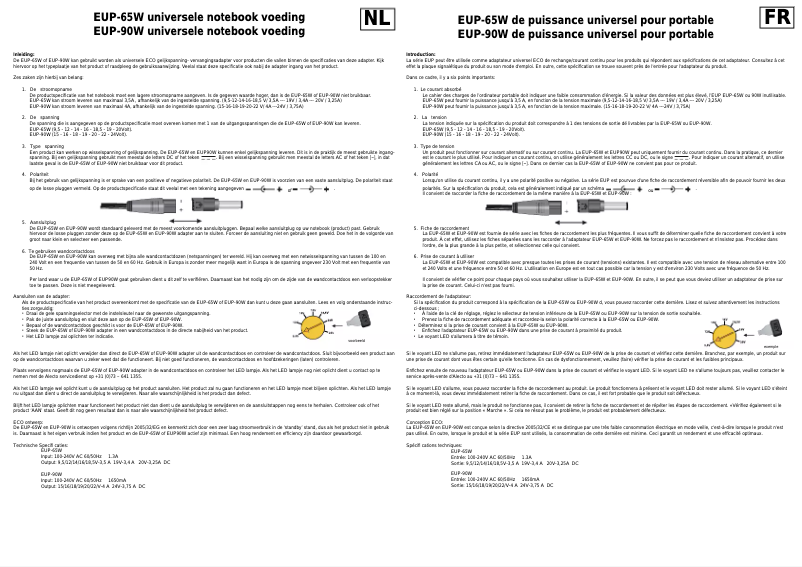 Image de la première page du manuel de l'appareil EUP-90W