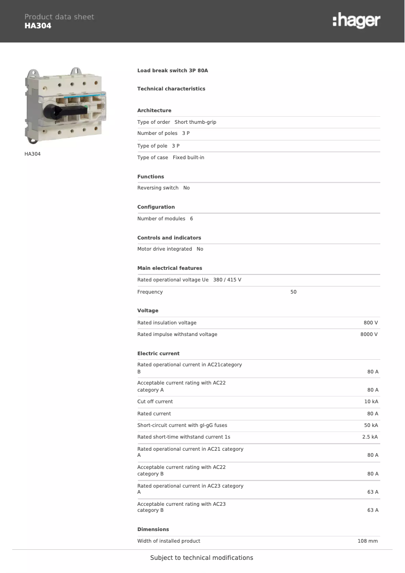 First page image of the manual for HA304