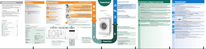 First page image of the manual for WM14E260NN