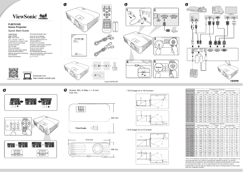 Image de la première page du manuel de l'appareil PJB701HD