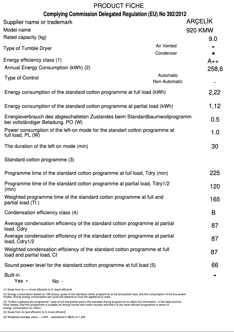 First page image of the manual for 920 KMW