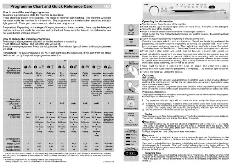 First page image of the manual for EJ 802 E