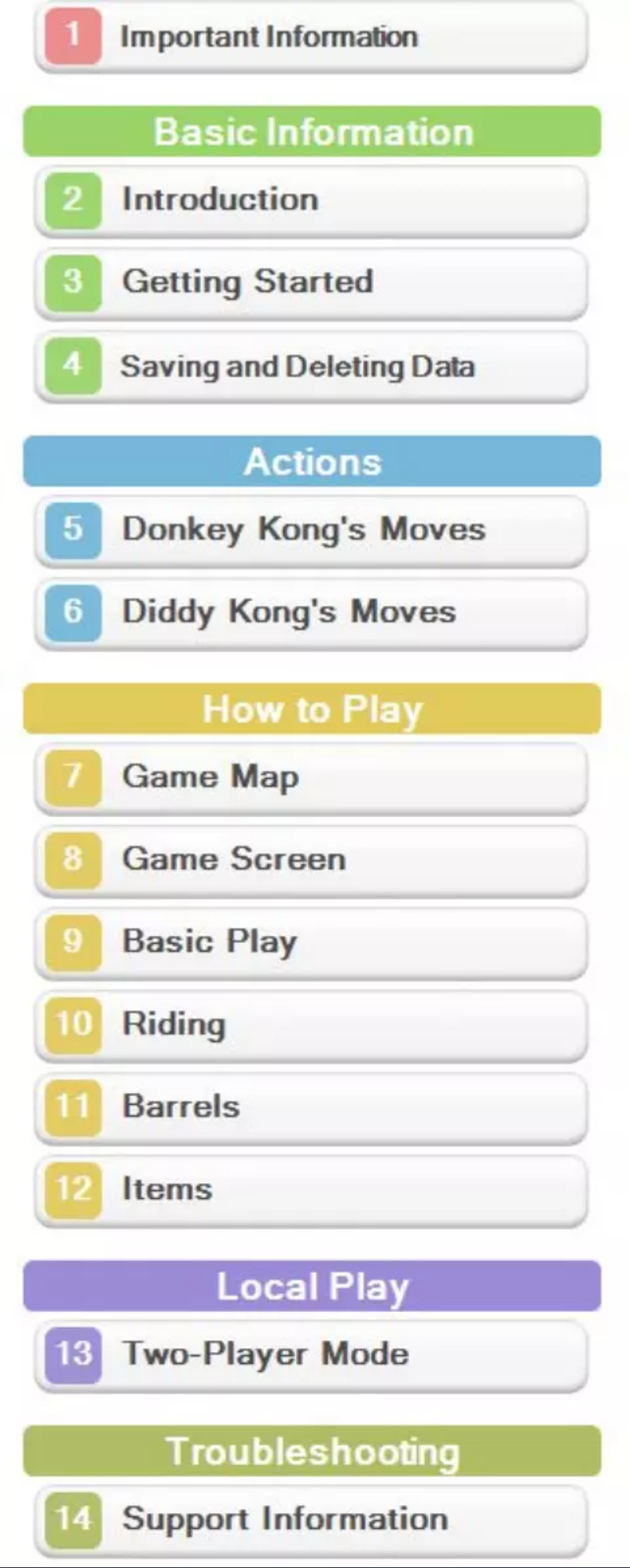 Page 1 of the manual User Manual Nintendo Donkey Kong Country Returns 3D (3DS)