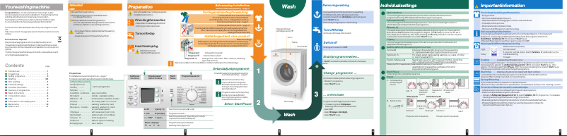 First page image of the manual for WAE 20462