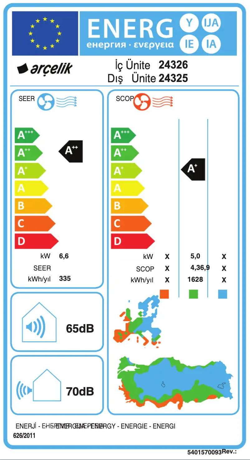 Page 1 of the manual Energy Label Arçelik 24325