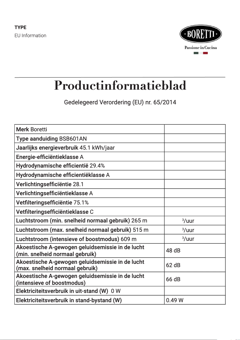 First page image of the manual for BSB601AN