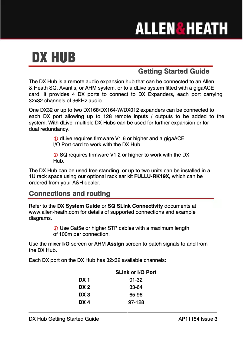 Page 1 de la notice Manuel utilisateur Allen & Heath DX Hub