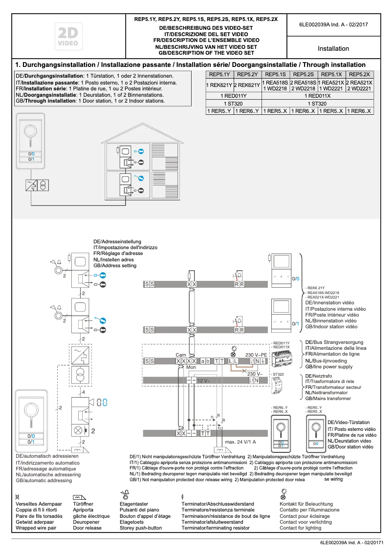First page image of the manual for REP511S