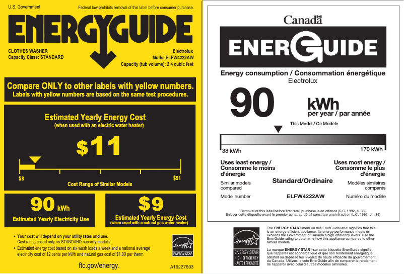Page 1 of the manual Energy Label Electrolux ELFW4222AW