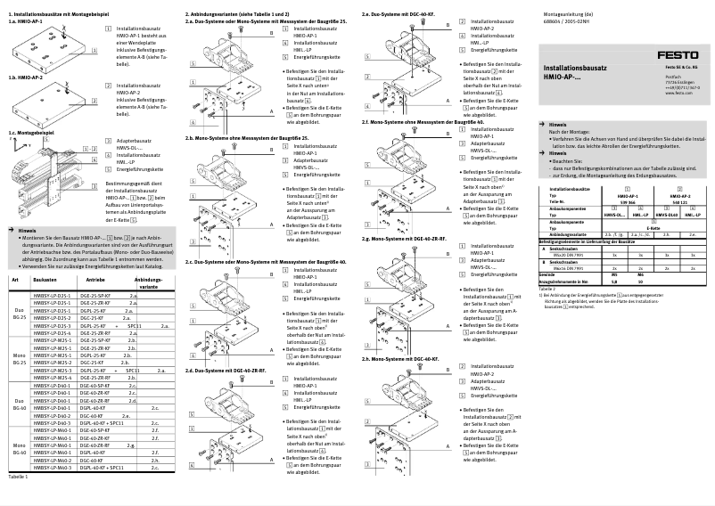 Page 1 of the manual User Manual Festo HMIO-AP-1