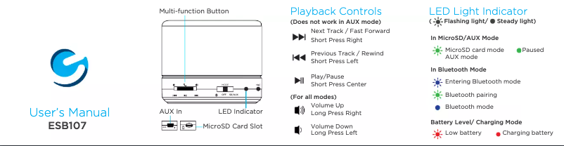 Page 1 of the manual User Manual Ematic ESB107