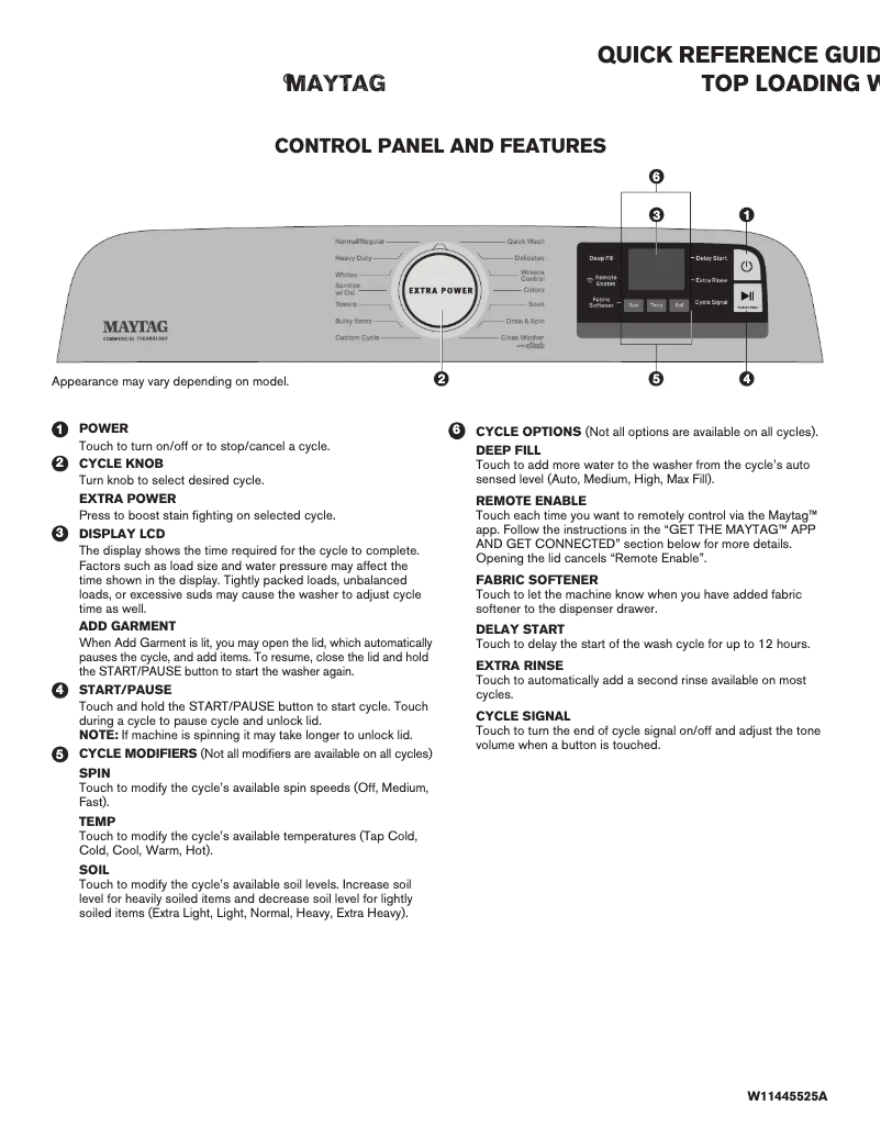 Page 1 of the manual Quick Start Guide Maytag MGD7230HW