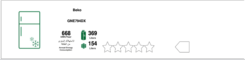 First page image of the manual for GNE794DX
