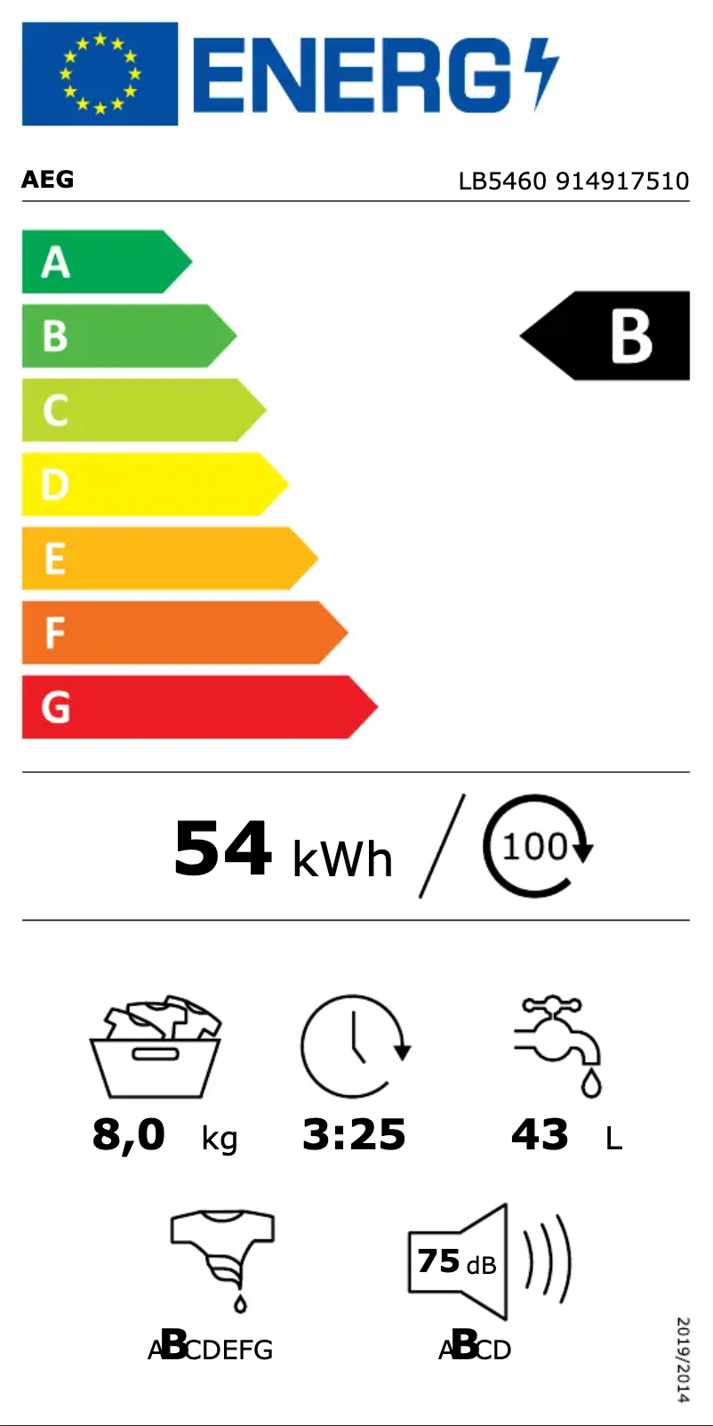 First page image of the manual for LB5460