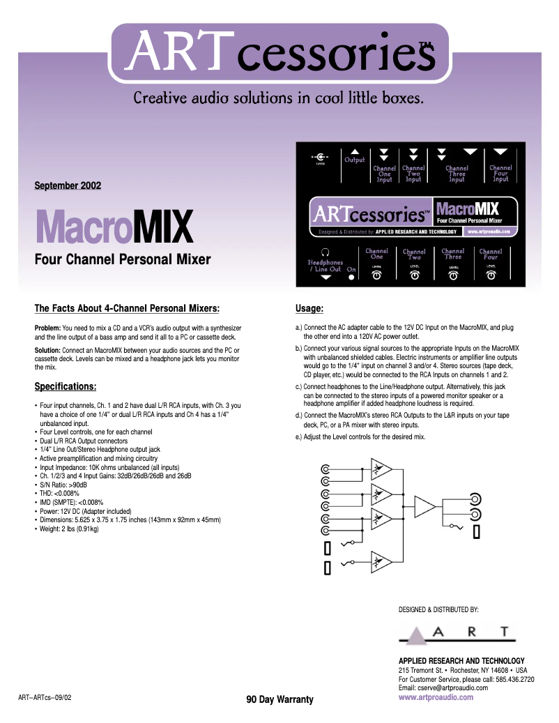 Page 1 of the manual User Manual ART MacroMIX