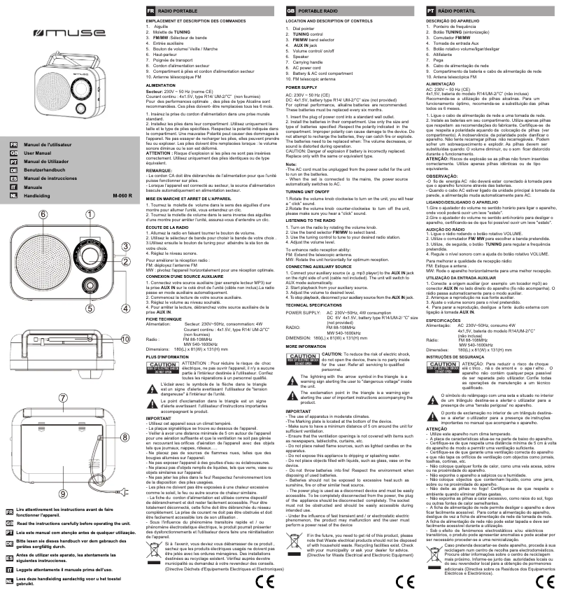 Page 1 de la notice Manuel utilisateur Muse M-060 LP