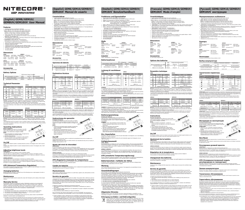 Page 1 of the manual User Manual Nitecore GEM10UV