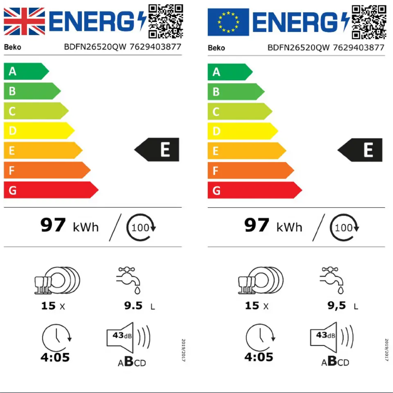Page 1 of the manual Energy Label Beko BDFN26520Q