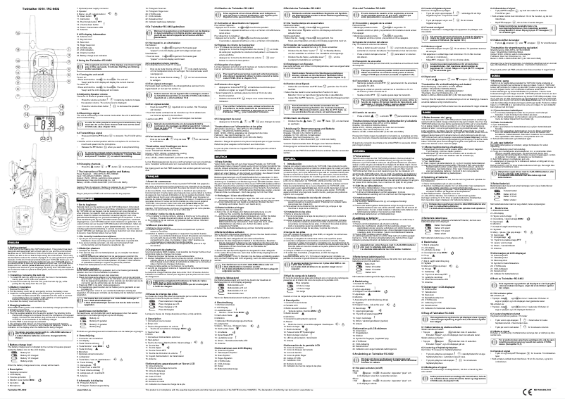 Page 1 of the manual User Manual TriStar RC-6402