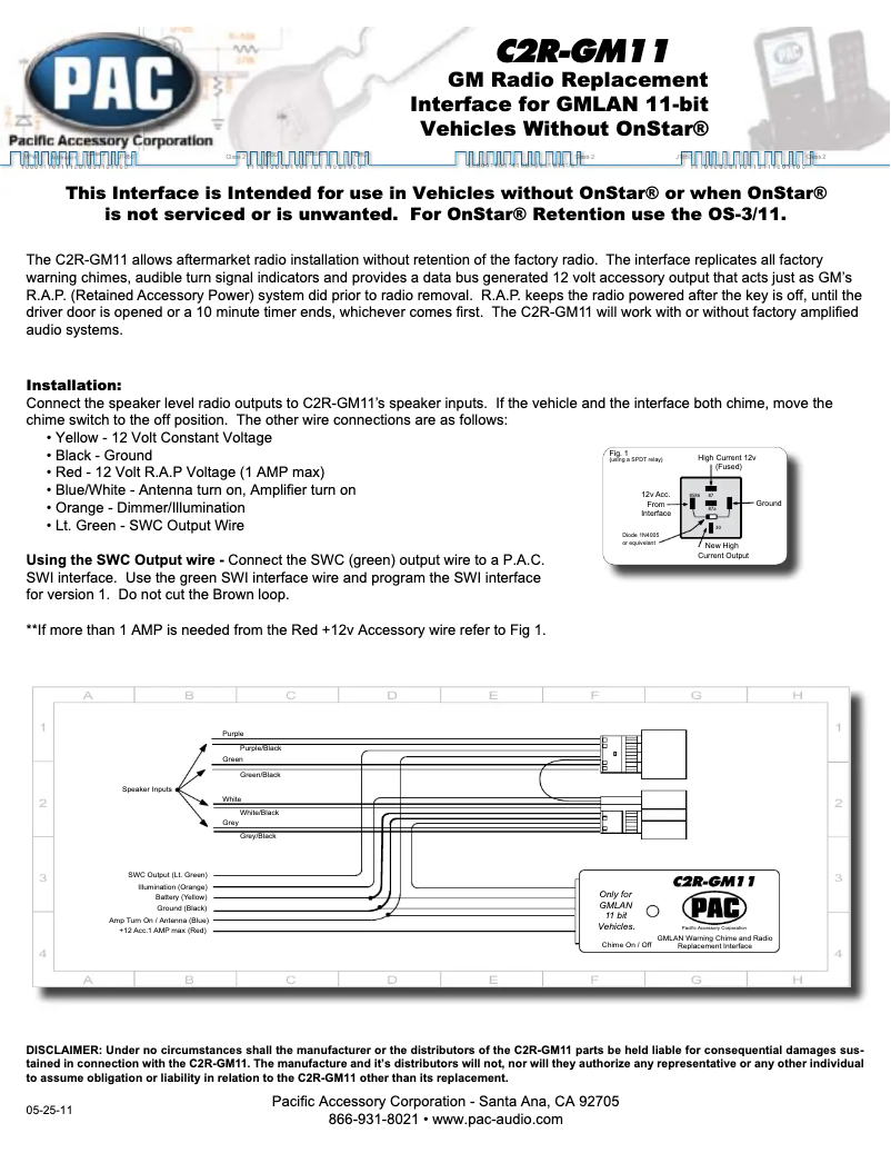 Page 1 of the manual User Manual PAC C2R-GM11