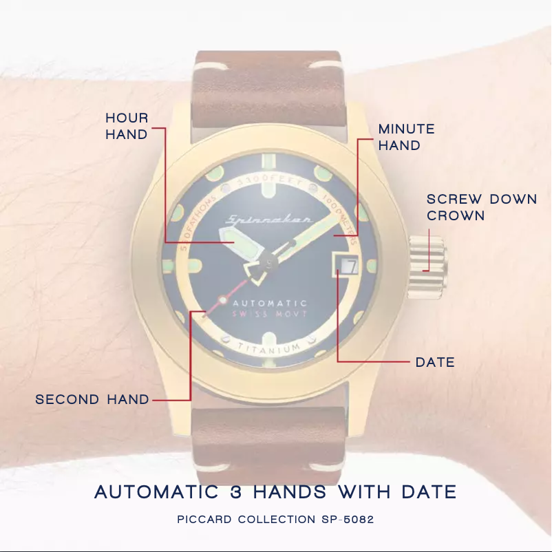 Page 1 of the manual User Manual Spin Master Piccard SP-5082-01