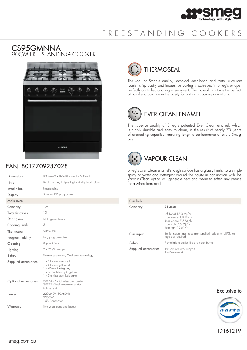 Page 1 of the manual Technical Sheet Smeg CS95GMNNA
