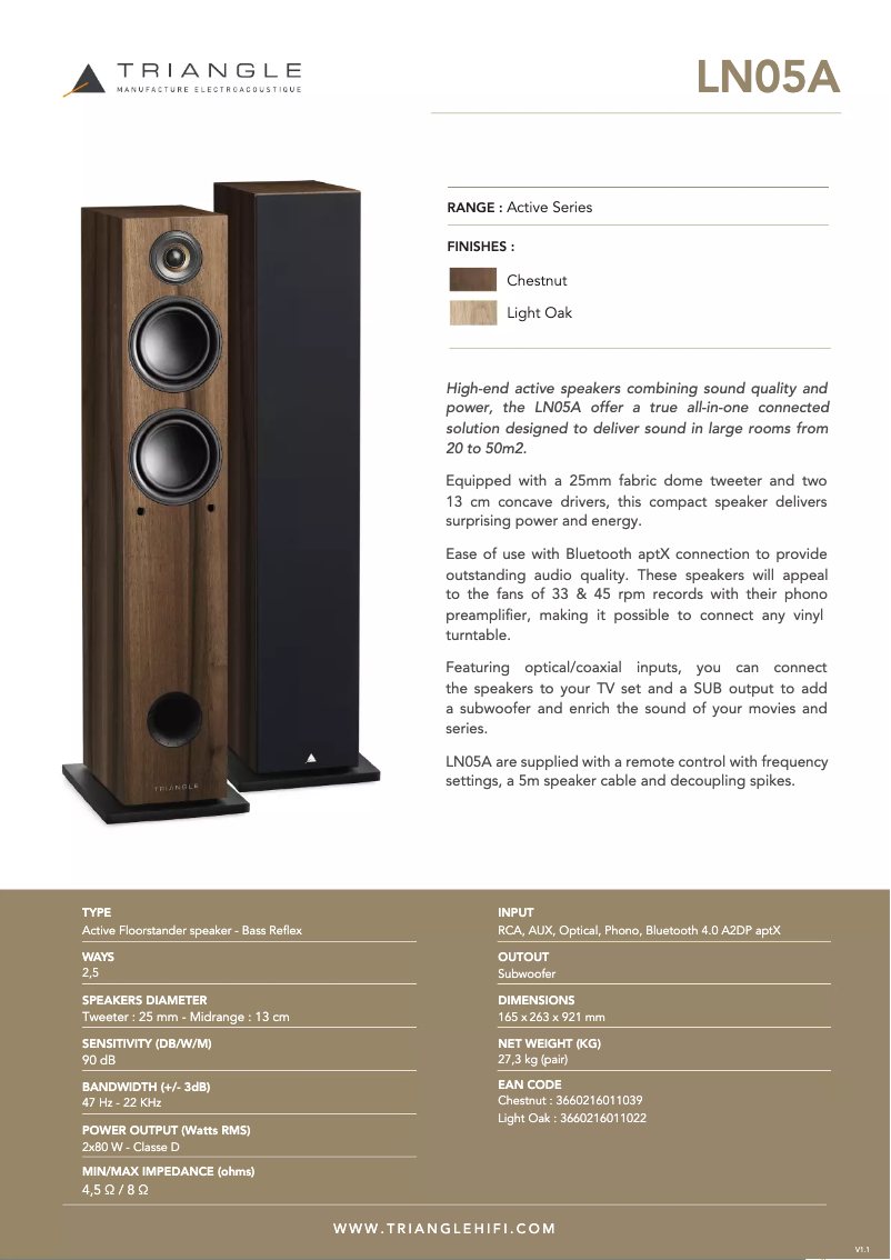 First page image of the manual for Elara LN05A