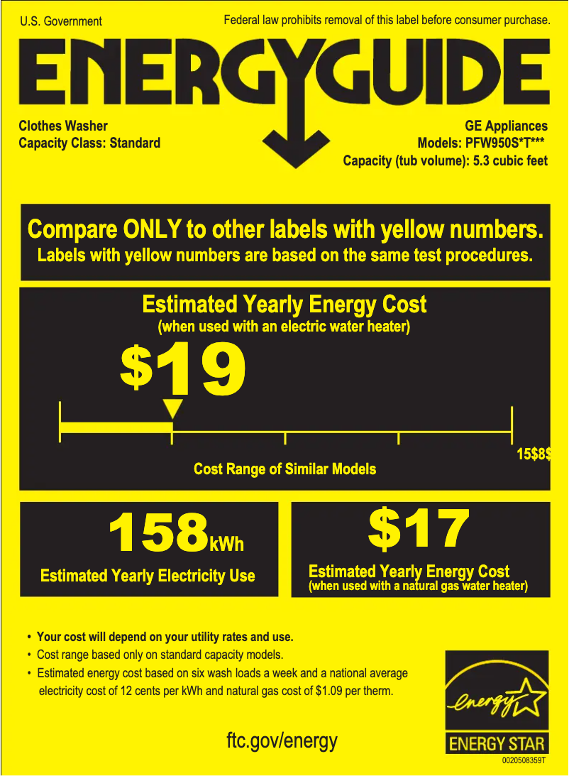Page 1 of the manual Energy Label GE Profile PFW950SPTDS