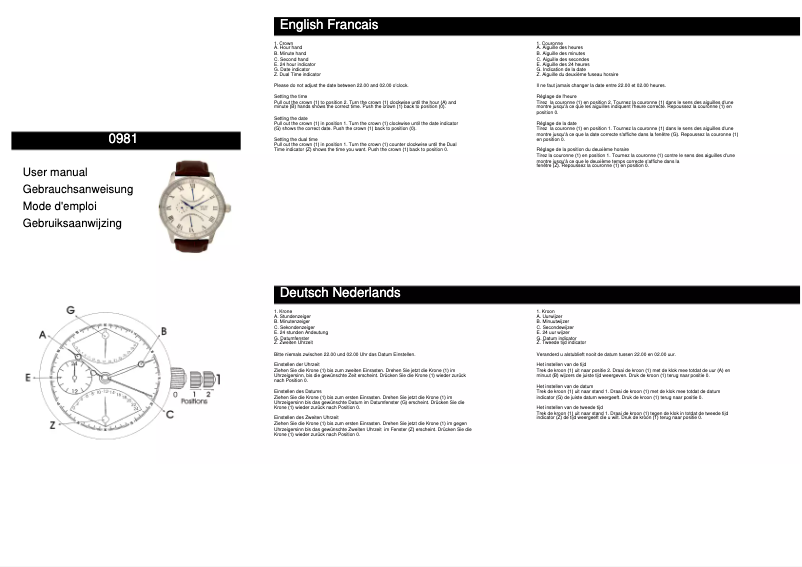 First page image of the manual for 0981