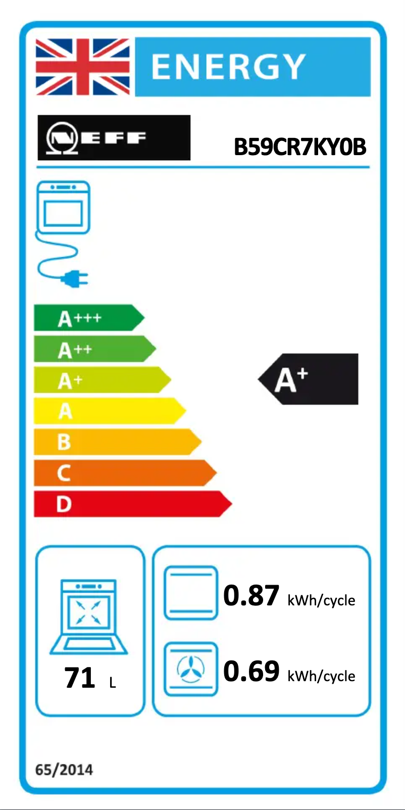 Page 1 of the manual Energy Label Neff B59CR7KY0B