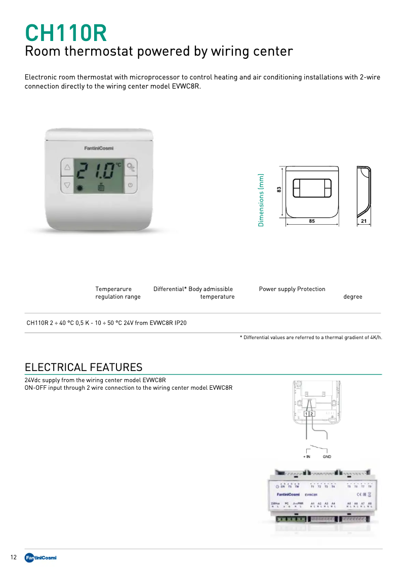 First page image of the manual for CH110R