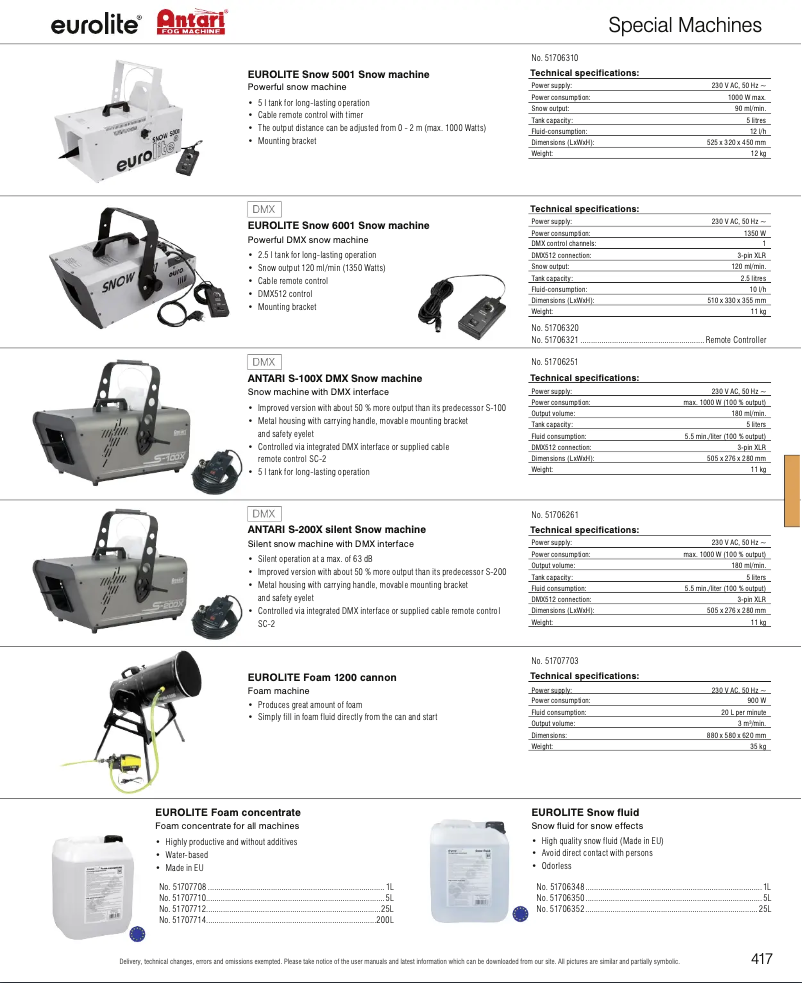 Page 1 of the manual Catalogue Antari S-200X