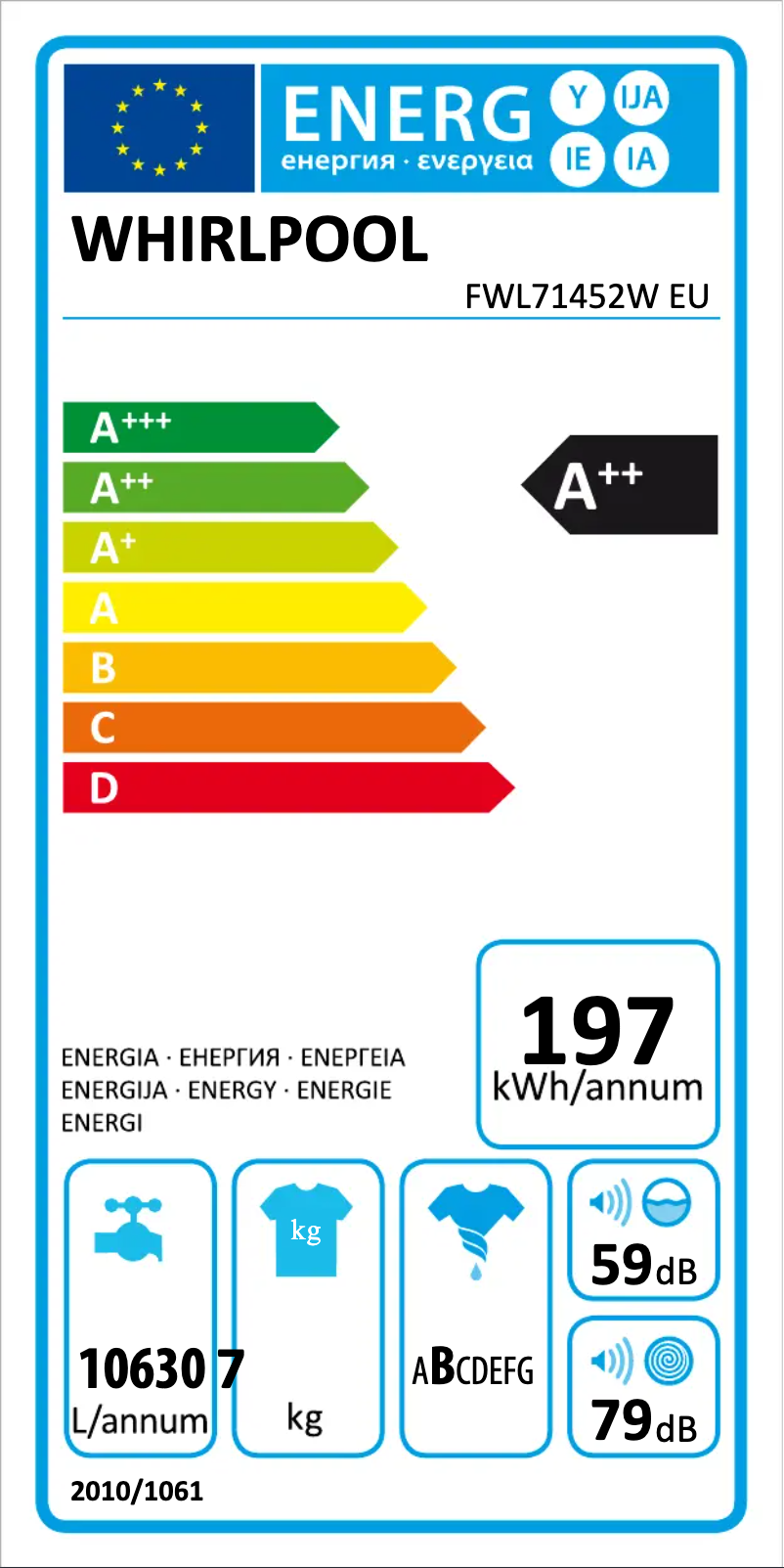 First page image of the manual for FWL71452W EU
