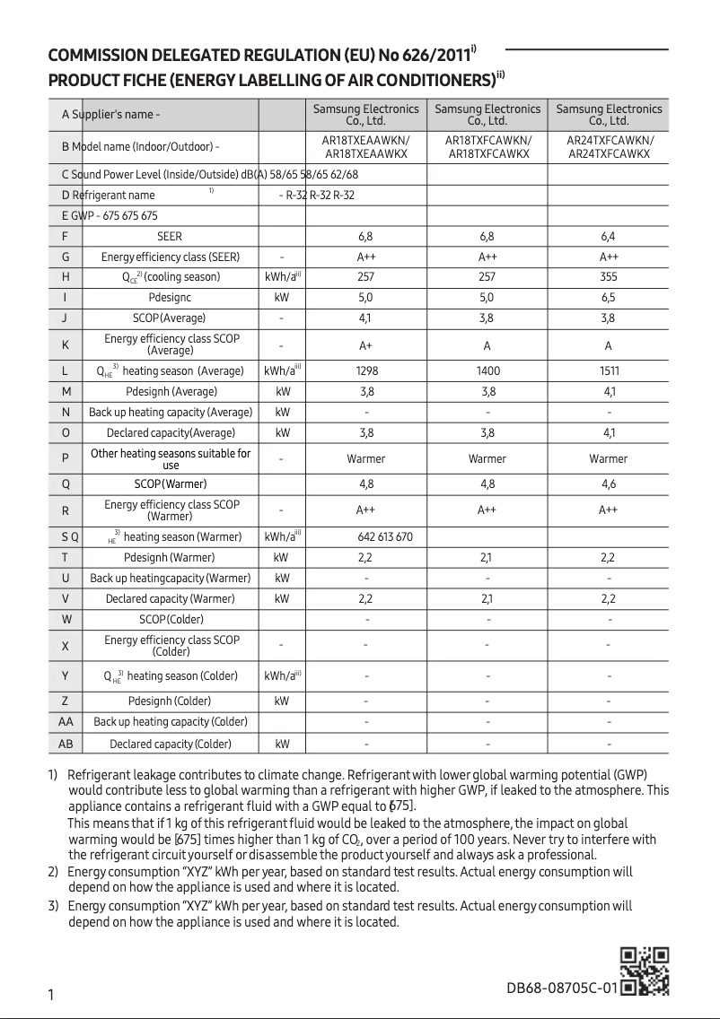 Page 1 of the manual User Manual Samsung AR24TXHZAWKNEU