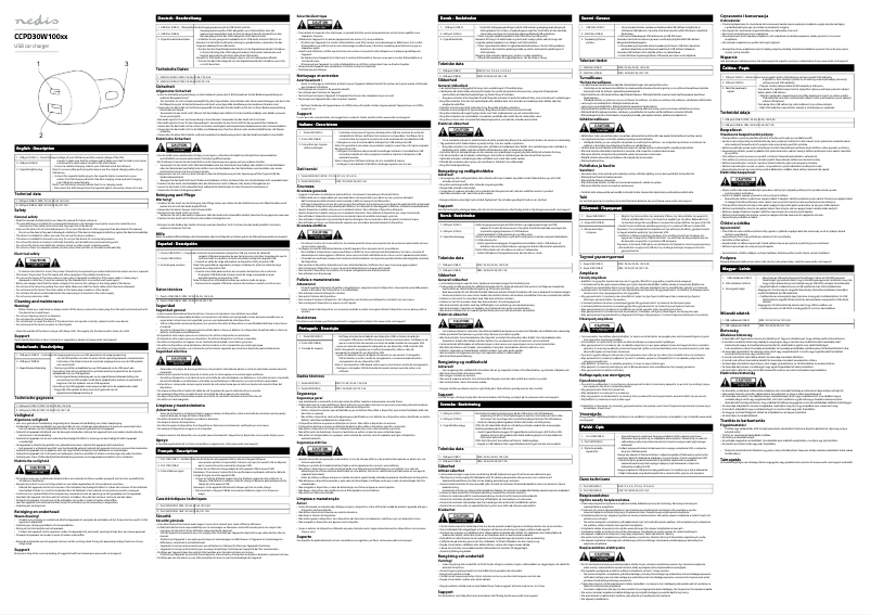 Page 1 of the manual User Manual Nedis CCPD30W100BK