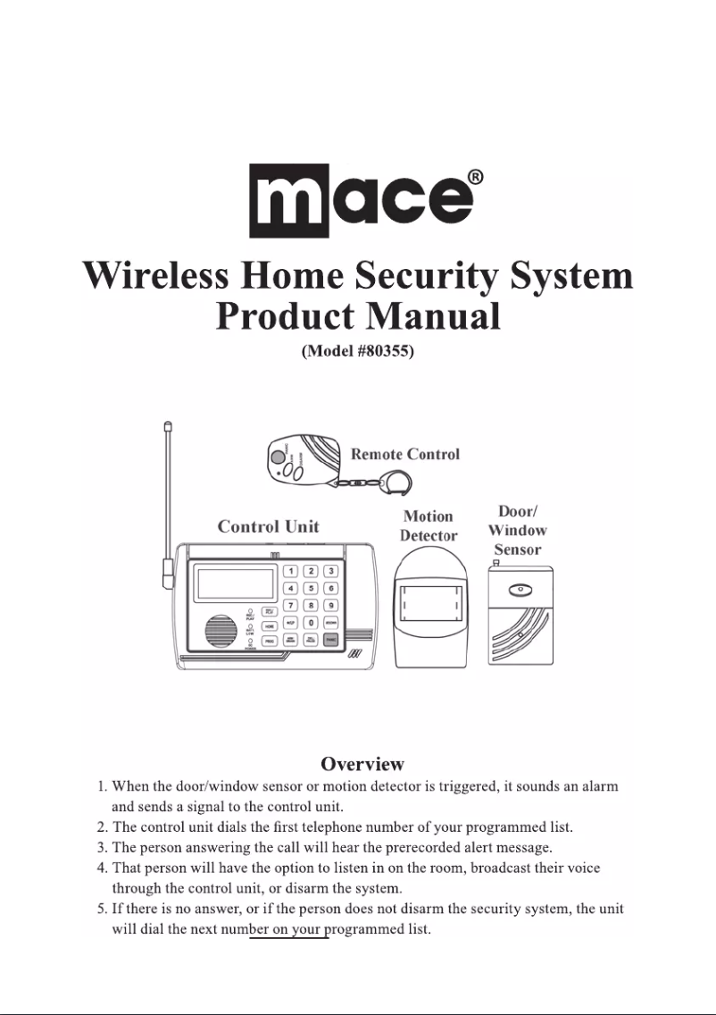 Page 1 of the manual User Manual Mace 80355