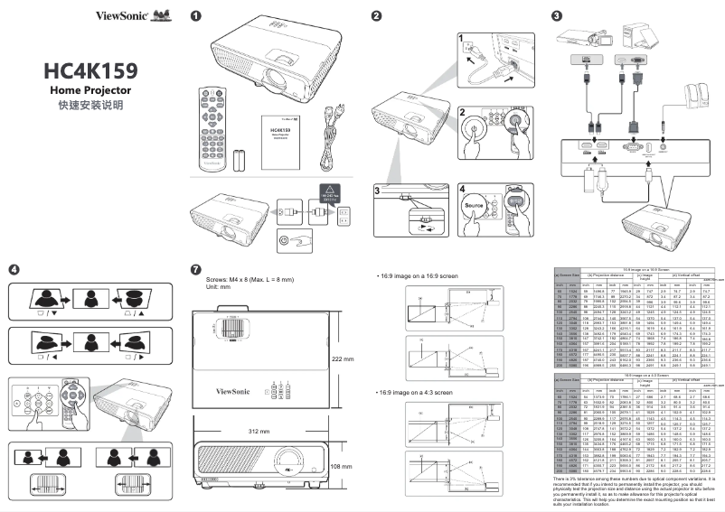 Page 1 de la notice Guide de démarrage rapide Viewsonic HC4K159