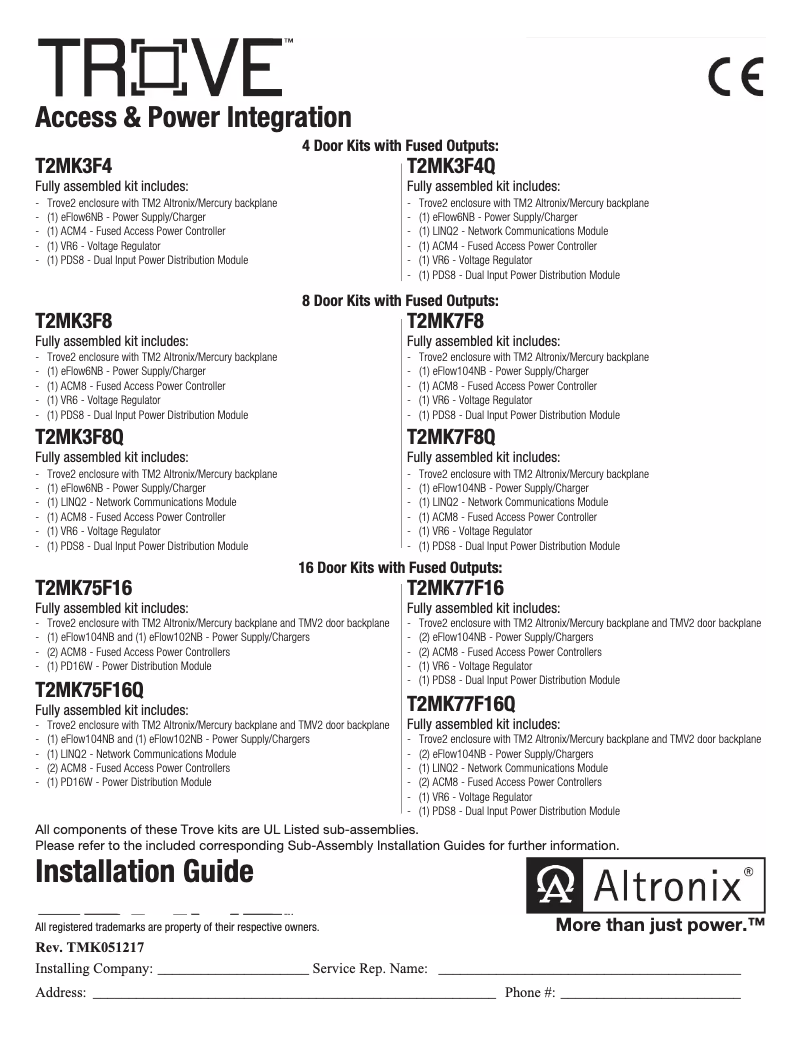 Page 1 of the manual User Manual Altronix T2MK77F16