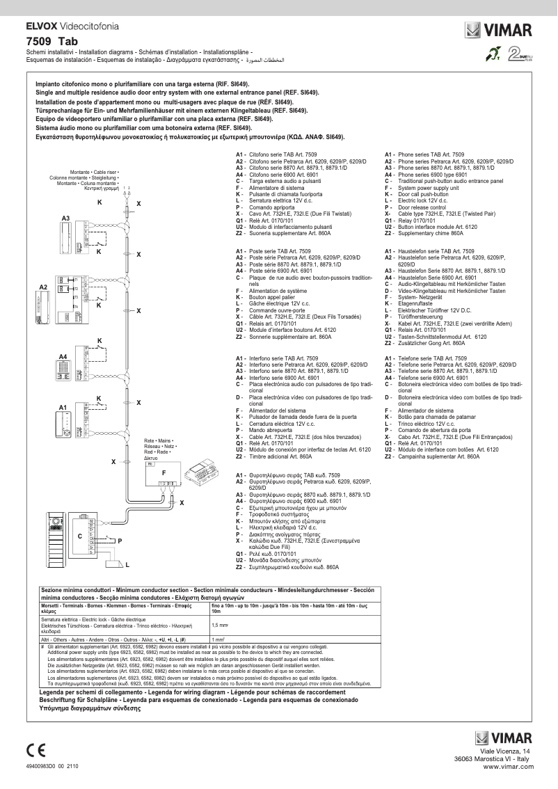 Page 1 of the manual Installation Guide Vimar ELVOX 7509