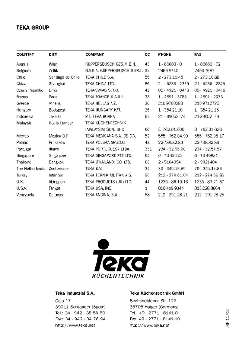 Page 1 of the manual User Manual Teka CI 340