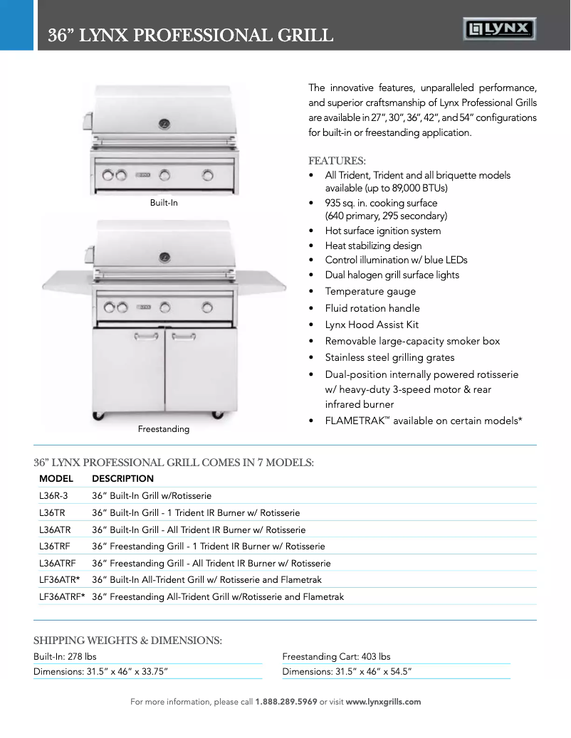 Page 1 of the manual Technical Sheet Lynx LF36ATR-LP