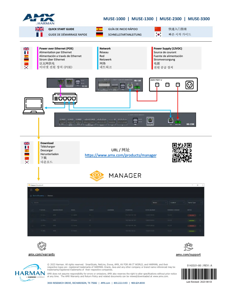 Page 1 of the manual Quick Start Guide AMX MU-1000